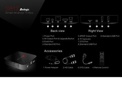 Китай Клавиатура Multi переводов обеспечения сердечника квада коробки TV андроида Bluetooth андроида 4,4 Google Qwerty бортовая продается