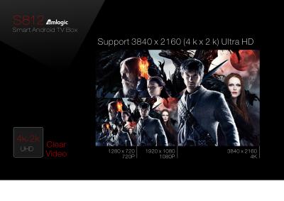 China High Definition Google Android 4.4 XBMC TV Box / Smart HD Set Top Box for Home for sale