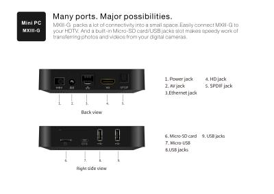 China Bluetooth 4,0 4K Google androider Smart Fernsehkasten mit Ethernet 1000M LAN/2.4G Wifi zu verkaufen