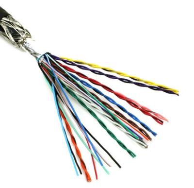 China Electronic Wire Harness With ROHS Compliant And Customized Universal for sale