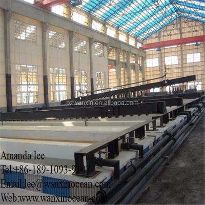 China Other Hot Dip Galvanizing Plant For Sale for sale