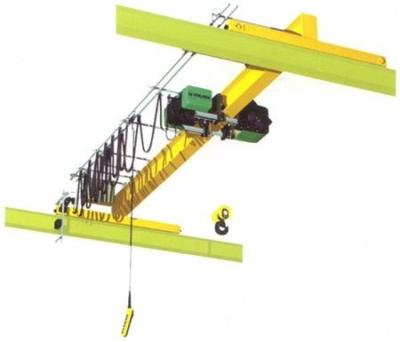 China Bridge Crane ZOKE BEND 7.5 Ton 8 Ton European Standard FEM Overhead Crane for sale