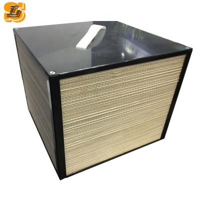 China Ventilation Shenglin heat exchanger paper core air to air ventilation heat recovery core for sale