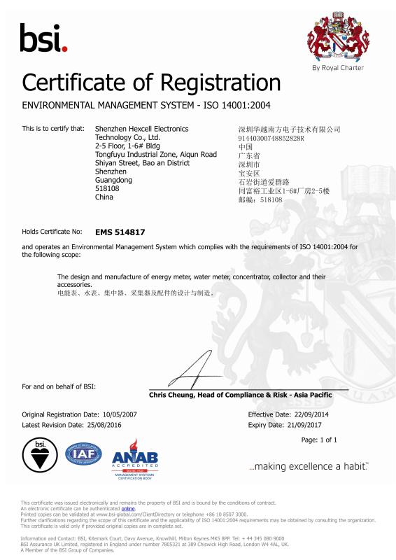 Environmental Management System Certification-ISO 14001:2004 - Shenzhen Hexcell Electronics Technology Co., Ltd