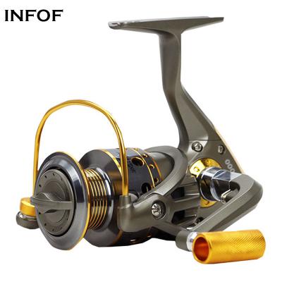 China Free Shipping 5.1:1 10BB Series Metal Reel Spinning 1000-7000 Carp Fishing Reel China Fishing Equipment Feeder Wheel 1000-7000 Series for sale