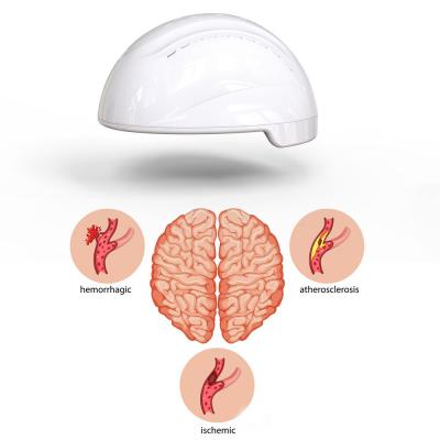 China Lightweight Infrared Brain Stimulation Photobiomodulation Helmet Rehab Center Hospital Home PDT Treatment Therapy Device For Parkinson for sale