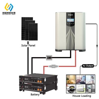 China Home System 3Kw Hybrid Solar Solar Power Systems Home 5KW Solar Power System 6kw 8kw 10kw for sale