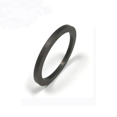 China Industrial Magnet Bonded NdFeB Ring Permanent 8 Poles Multipole Ring Magnet for sale