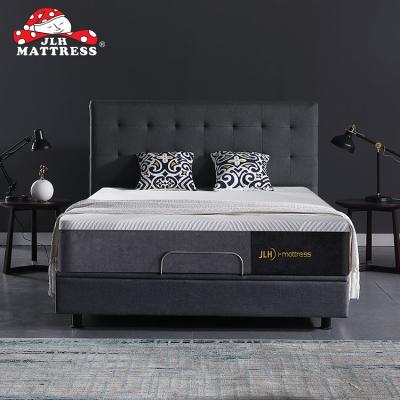 China First Class Quality Sleep Foam Memory Foam Hypoallergenic Mattress Topper for sale