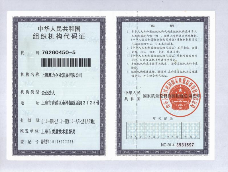 Organization Code Certificate - Shanghai Moli Enterprise Development Co., Ltd