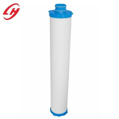 China Hotels 10 Micron 20 Inch Meltblown Filter High Flow Filter Cartridge Wholesale From China Factory for sale