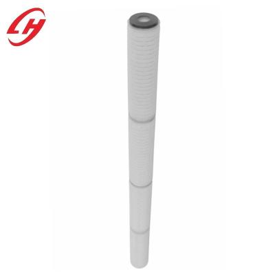 China Hot Selling High Quality Hotels Carbon Cartridge Pleated Cartridge Filter With Carbon Fiber Material At Wholesale Price for sale