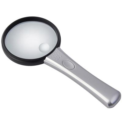 China ABS+ 90MM Acrylic Lens Handheld Reading Magnifier Ultra Clear Acrylic Lens Handheld Reading Magnifier With LED Light Te koop