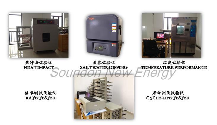 Geverifieerde leverancier in China: - Soundon New Energy Technology Co,.Ltd.