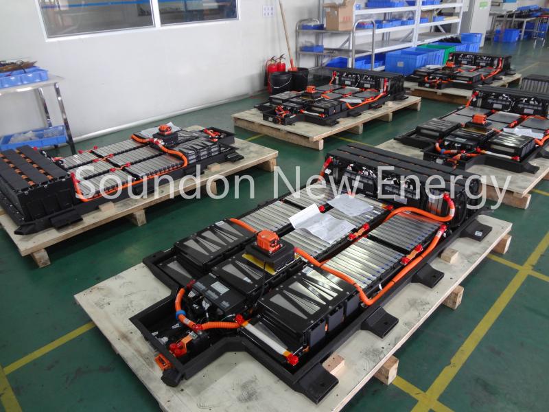 Verifizierter China-Lieferant - Soundon New Energy Technology Co,.Ltd.