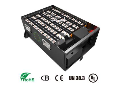 China 72V Lithium Ion Car Battery With BMS , Lithium Car Battery High Protection Level for sale