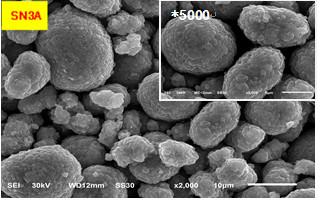 Chine Matériaux de batterie de NCM pour le processus de fabrication de batteries, matériaux de batterie de voiture à vendre