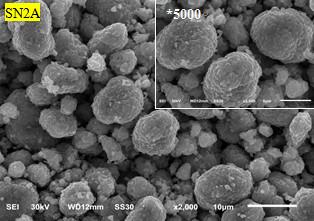 中国 NCM の陰極の物質的なリチウム ニッケルのコバルトのマンガンの酸化物の黒色火薬 販売のため