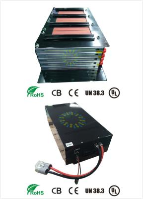 China Lithium-Akku-Satz, elektrischer Lithium-Batterie-Satz des Fahrrad-72v zu verkaufen