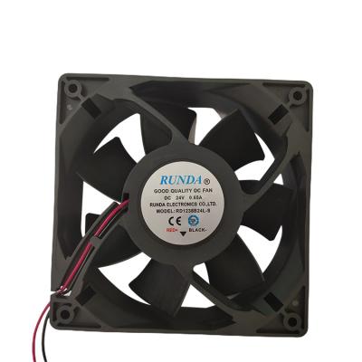 China Hot Selling Professional Low Noise Energy Saving Manufacturer Blower Professional Industrial Fan For Electrical Equipment for sale