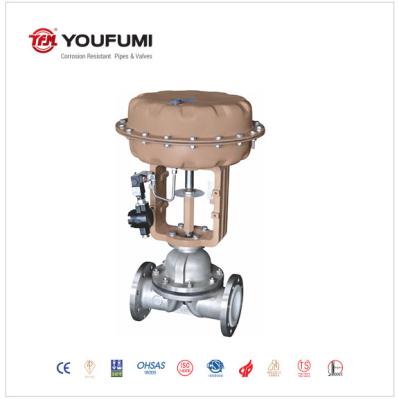 China Pneumatic Actuated PTFE Lined Diaphragm Valve WCB DN300 For Fluorine Chemical for sale