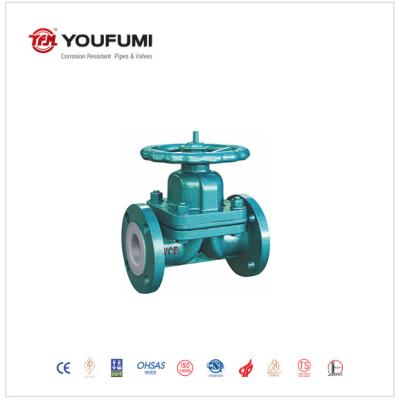 China Manual Lined Diaphragm Valve , 2 inch Diaphragm Shut Off Valve Sulfuric Acid Use for sale