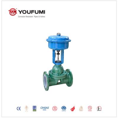 China Fluoroplastic PTFE Lined Diaphragm Valve Casted Steel Pneumatic Operated for sale