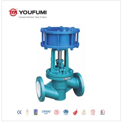 China Gas Media Pneumatic Actuator Globe Valve  , Single Seated Globe Valve 3 inch for sale