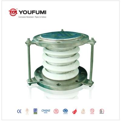 China Forged Rubber Bellow Expansion Joint SS316L ,  PTFE Expansion Joint  PN10 for sale