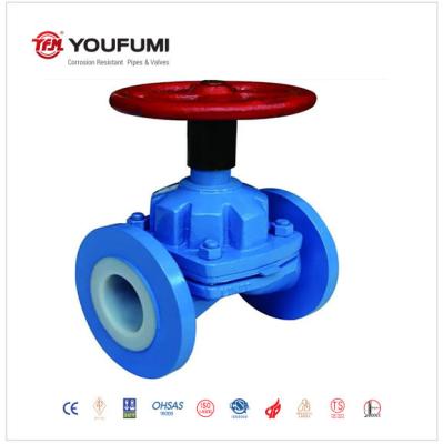 China 2 Inch PTFE Electric Diaphragm Valve PN16 DN150 DIN Standard Silicone Chemical Use for sale