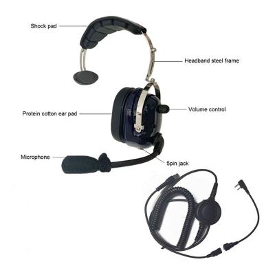 China Single Headband Side Noise Canceling Headset For Motorola DP3400/XPR6300/P8260 Walkie Talkie for sale