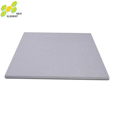 China High Temperature Fireproof Low Price HS Code Heat Insulation Calcium Silicate Fireproof Boards For Partition for sale