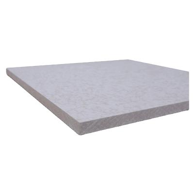 China Lightweight Wall Panel Moisture Resistant Calcium Silicate Board for sale