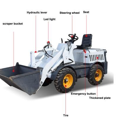 Cina Raises Small Chinese Skid Beef Loaders in vendita