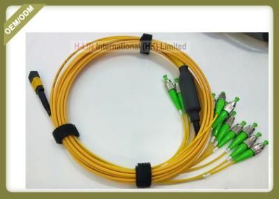 China Cordón de remiendo bajo de la fibra óptica de la pérdida de inserción LSZH/chaqueta de OFNP para el sistema servo en venta