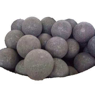 China Steel Ball 20mm/30mm/40mm/50mm Forged Steel Grinding Media Ball for ball mill for sale