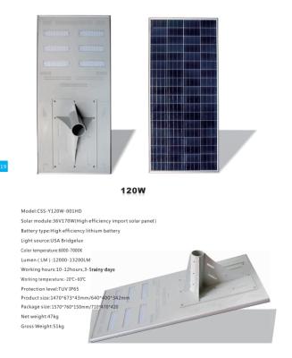 China ROAD round led solar panel lampara luminaria 120w all in one for sale