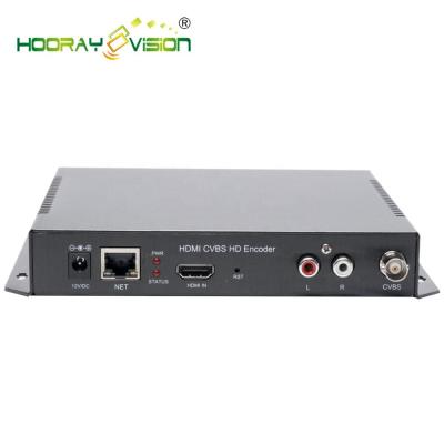 China H.264 IPTV Encoder Best Price HME-2012 1080P H.264 HD AV H264 Iptv Streaming Encoder for sale