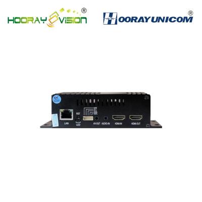 China Backup Point-to-point HEVC H.264 IPTV Decoder Point-to-point Communication /Real Time Conference /Vedio Transmission Standby Encoder for sale