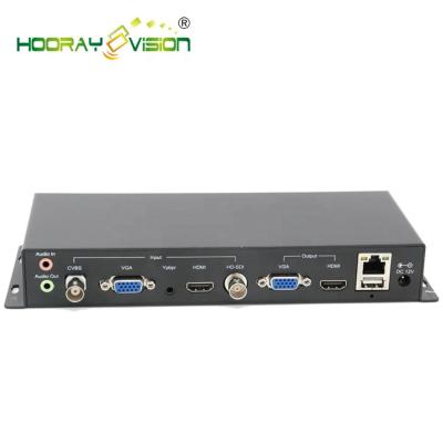 China H264 IPTV Encoder HME-2013 H.264 SDI VGA CVBS HD 1080P H264 IPTV Encoder for sale