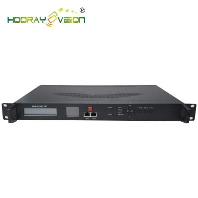 China HC-1002XH professional iptv hd Dvb-s2 satellite receiver DVB-S2 HD IRD for sale