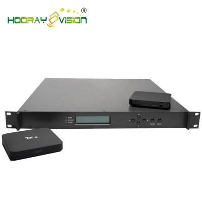 China Spts and MPTS Jammer HM-300 IP Base Digital TV SPTS and MPTS Multiplexer Jammer for sale