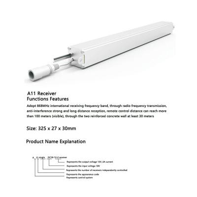 China NOVO A11 CLASSIC Single Channel 868MHz Receiver For Roller Shutter Motors for sale