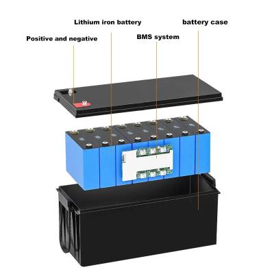 中国 高性能リチウムイオン電池 約12V200h 保護クラスIP55 販売のため