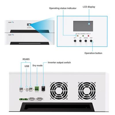 Chine Batterie de stockage de l'énergie all-in-one empilée 10kwh avec tension personnalisable à vendre