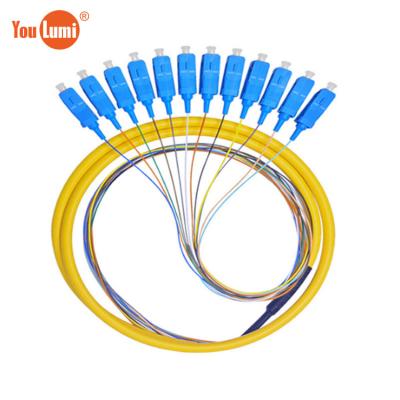 China 2021 Youlumi new product fiber optic cable device single soldering side of fiber patch cord manufacturing emitting fiber optic for sale