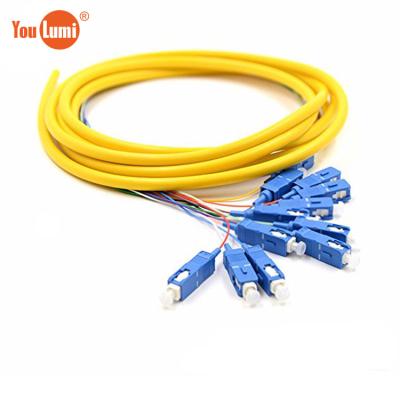 China 2021 Fiber Patch Cord Manufacturing Youlumi New Product Fiber Optic Cable Price Splice Closure Patch Cord for sale