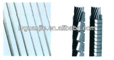 China High Quality Stainless Steel Wire Rope for sale