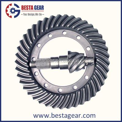 China Gearbox Guangzhou Dongguan crown and pinion manufacturer for sale