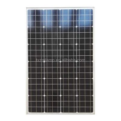 China new arrived yangzhou price per watt solar panels india/pv solar panel price 250w 992*1956*35mm for sale